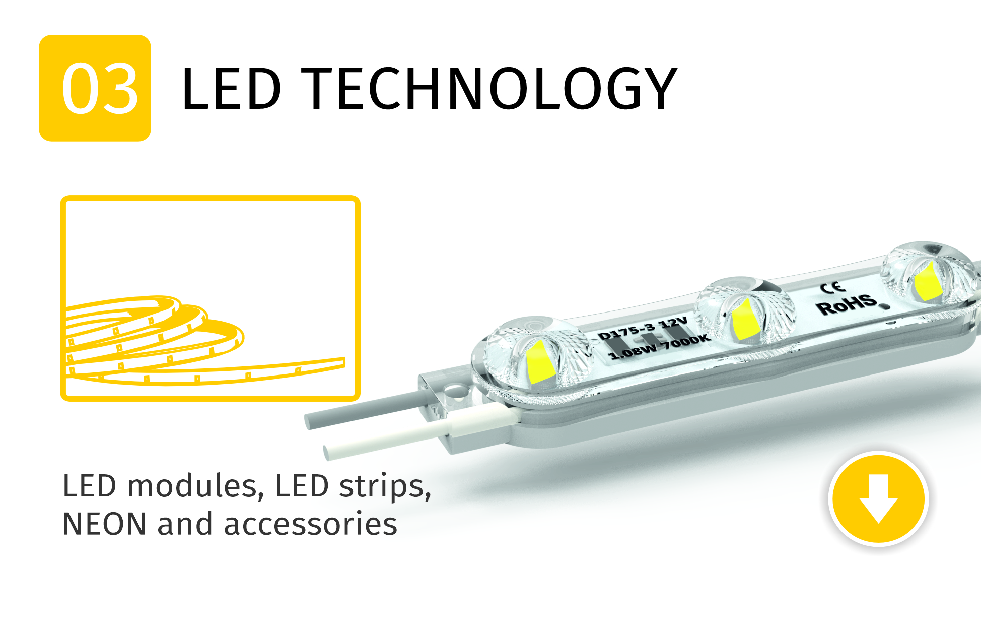 LED technology